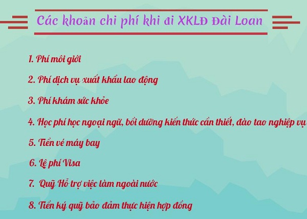 Các khoản chi phí khi xuất khẩu lao động Đài Loan